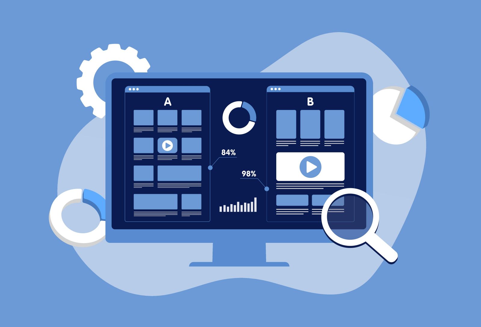 Deep Data Audit & Funnel Analysis