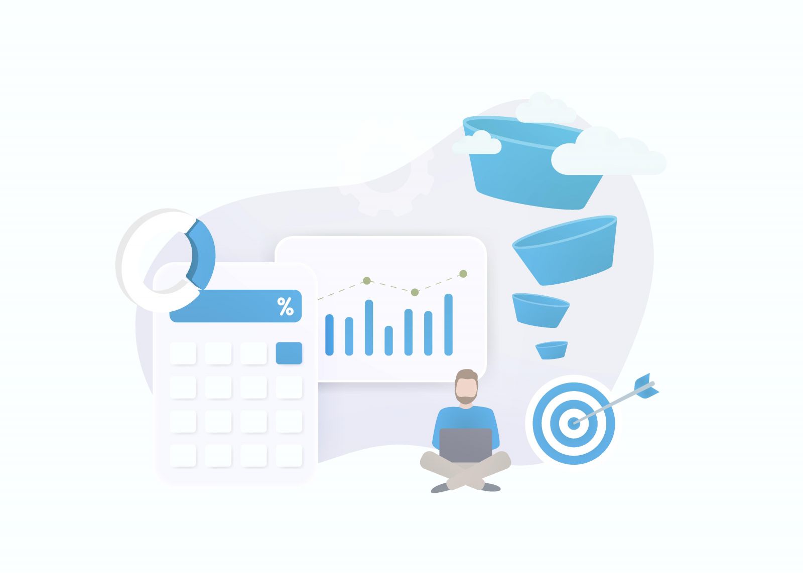 Dynamic Bid Management & Scaling